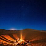 Como escolher o destino da sua próxima viagem
